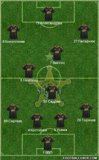 FC Sheriff Tiraspol Formation 2014