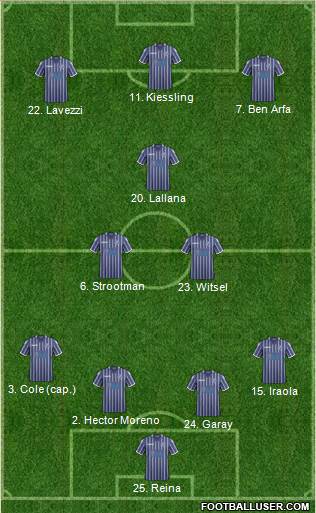 Millwall Formation 2014