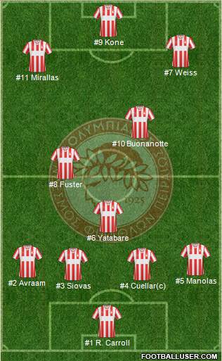 Olympiakos SF Piraeus Formation 2014