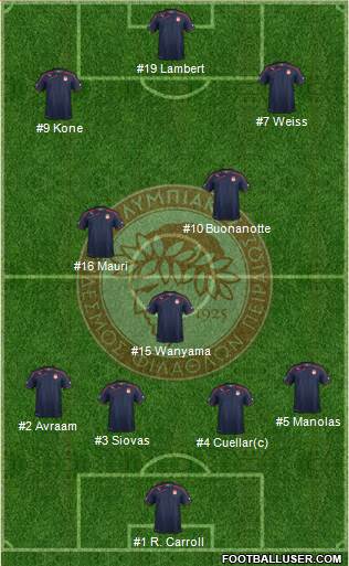 Olympiakos SF Piraeus Formation 2014