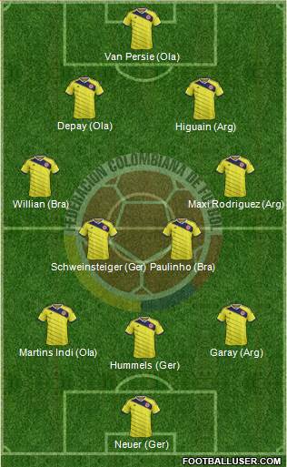 Colombia Formation 2014