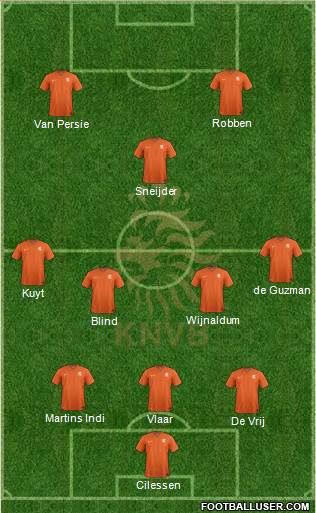 Holland Formation 2014