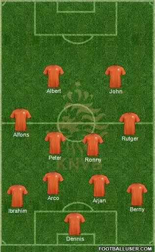 Holland Formation 2014