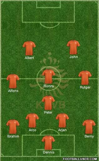 Holland Formation 2014