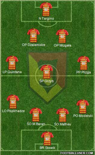 Jagiellonia Bialystok Formation 2014