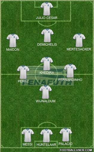 Honduras Formation 2014