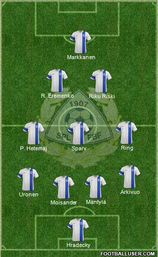 Finland Formation 2014