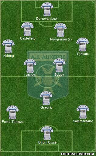 A.J. Auxerre Formation 2014