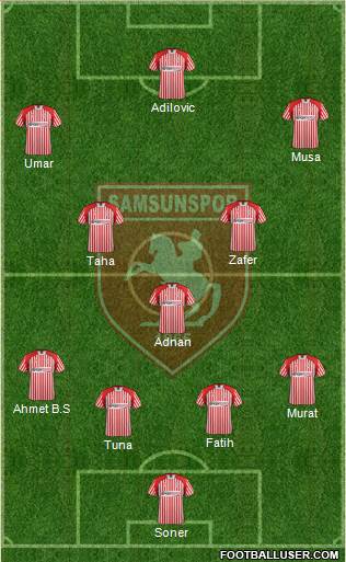 Samsunspor Formation 2014