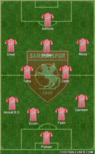 Samsunspor Formation 2014