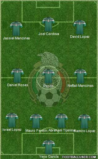 Mexico Formation 2014