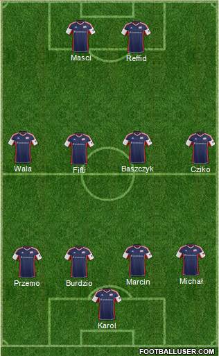 New England Revolution Formation 2014