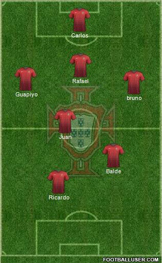 Portugal Formation 2014