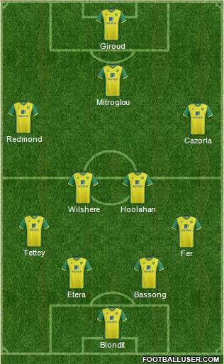 Norwich City Formation 2014