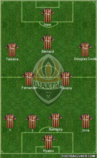 Shakhtar Donetsk Formation 2014