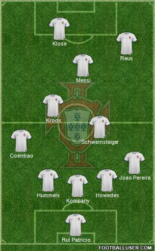 Portugal Formation 2014