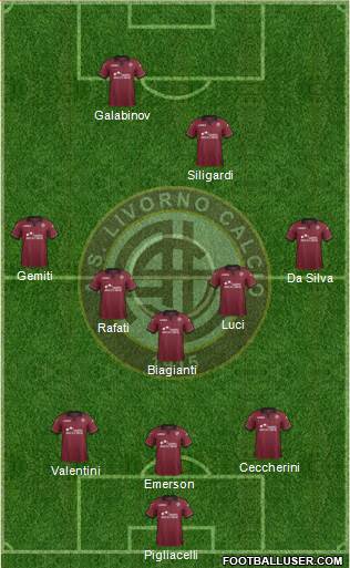 Livorno Formation 2014