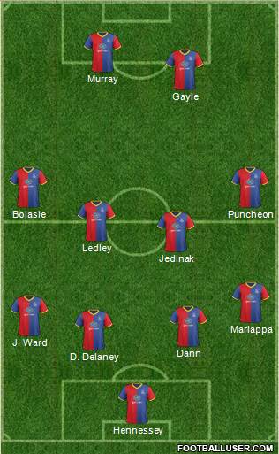 Crystal Palace Formation 2014