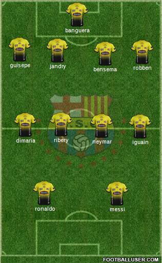 Barcelona SC Formation 2014