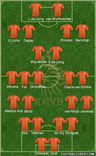 Holland Formation 2014