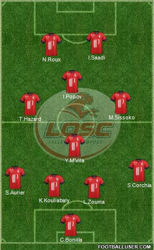 LOSC Lille Métropole Formation 2014