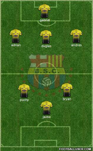 Barcelona SC Formation 2014