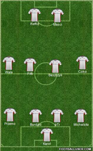 New England Revolution Formation 2014