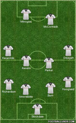 Fulham Formation 2014