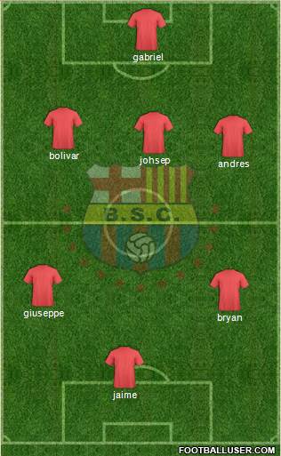 Barcelona SC Formation 2014