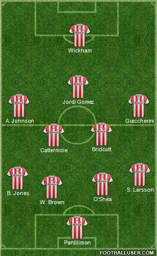 Sunderland Formation 2014