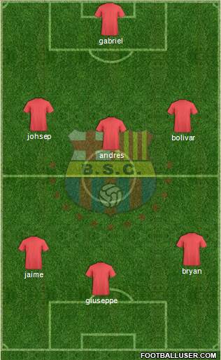 Barcelona SC Formation 2014