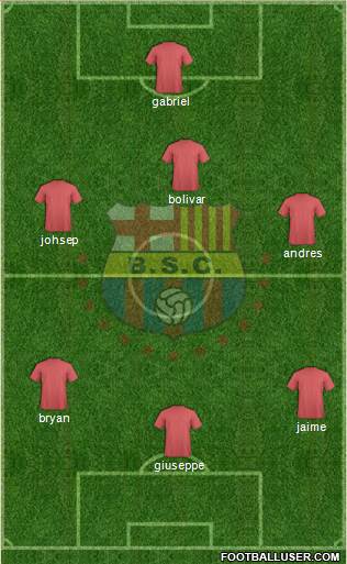 Barcelona SC Formation 2014