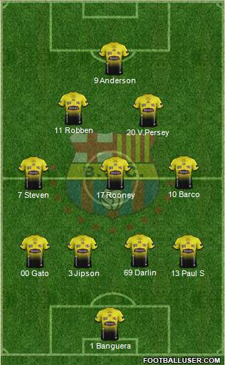 Barcelona SC Formation 2014