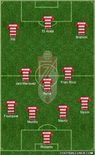 Granada C.F. Formation 2014