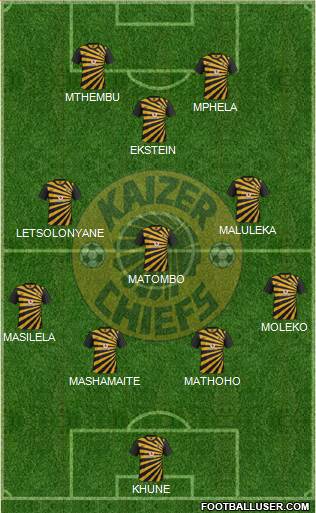 Kaizer Chiefs Formation 2014