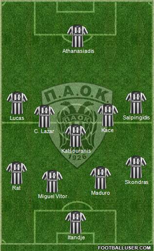 AS PAOK Salonika Formation 2014