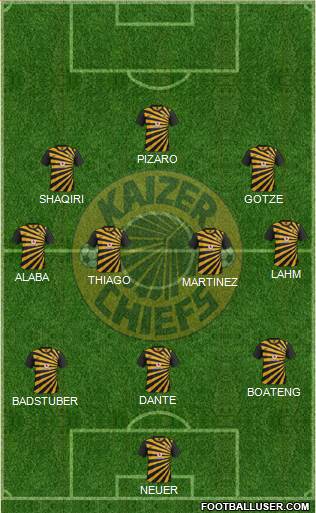 Kaizer Chiefs Formation 2014