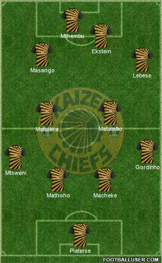 Kaizer Chiefs Formation 2014