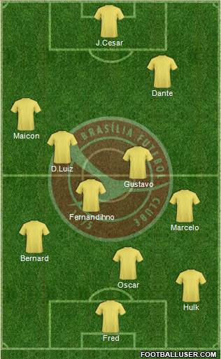 Brasília FC Formation 2014