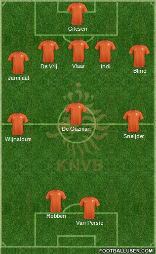 Holland Formation 2014