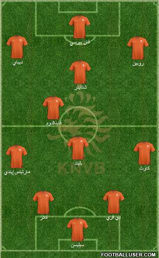 Holland Formation 2014