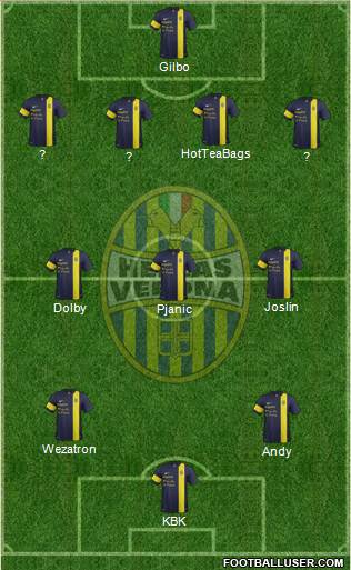 Hellas Verona Formation 2014