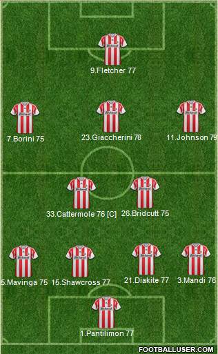 Sunderland Formation 2014