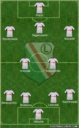 Legia Warszawa Formation 2014