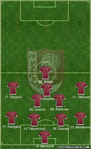 FK Sarajevo Formation 2014