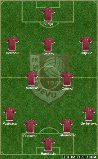 FK Sarajevo Formation 2014