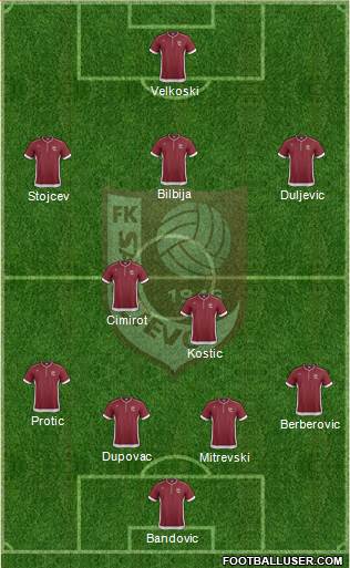 FK Sarajevo Formation 2014