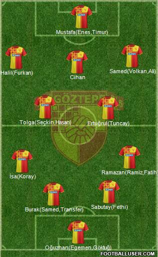 Göztepe A.S. Formation 2014