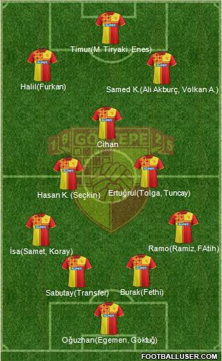 Göztepe A.S. Formation 2014