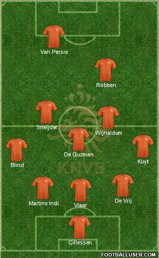 Holland Formation 2014